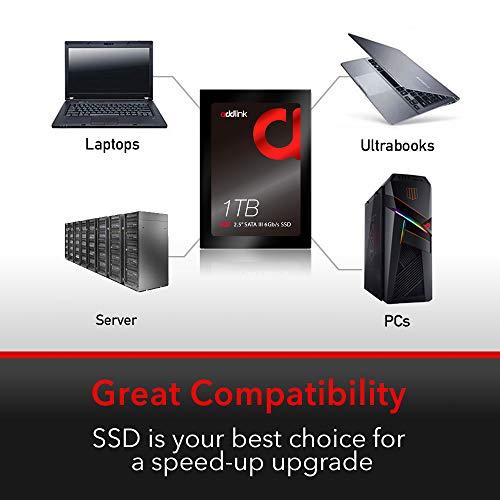 Addlink Addlink S20 1TB PS4 Compatible SATA III 2.5" Inch Extreme Quality Internal SSD 500MB/s Maximum Speed, Perfect HDD Replacement/Upgrade for Laptops, PCs & Sony PS4 (ad1TBS20S3S)