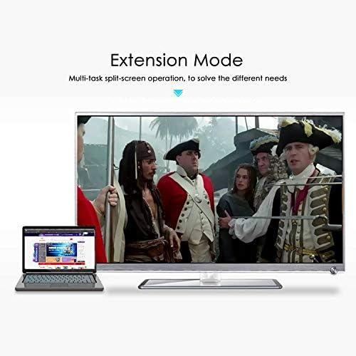 SatelliteSale SatelliteSale Uni-Directional Mini DisplayPort to HDMI Cable Male to Male 4K/30Hz 8.64Gbps Universal Wire PVC White Cord 3 feet