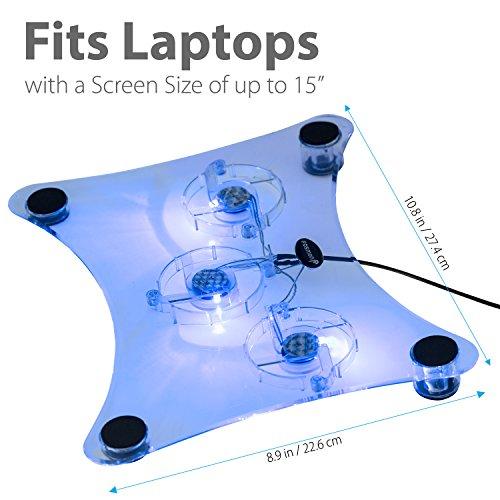 SANOXY Laptop Notebook Cool Pad w/ 3 Fans