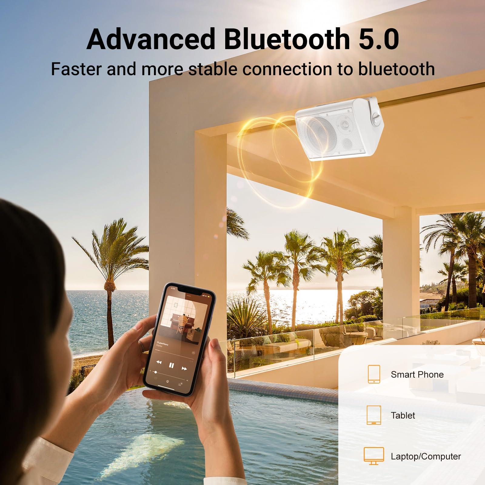 STUDIOFINIX STUDIOFINIX 6.5 Inches Indoor Outdoor Bluetooth Speakers Waterproof Wired Wall Mount Active Speakers 400 Watt for Patio Garage,Deck,Backyard (White)