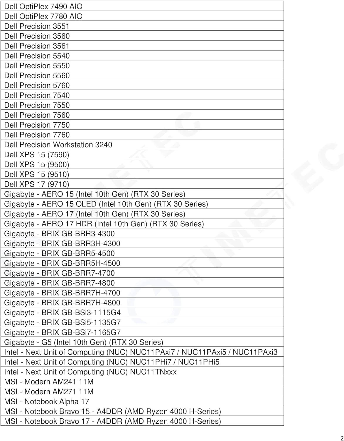 Timetec Timetec 64GB KIT(2x32GB) DDR4 3200MHz Compatible for Dell Gaming Laptops PC4-25600 Non-ECC Unbuffered 1.2V CL22 2Rx8 Dual Rank 260 Pin SODIMM Gaming Laptop Notebook PC Computer Memory RAM