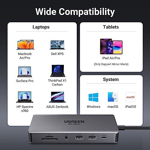 UGREEN UGREEN Revodok Pro 211 Laptop Docking Station 11 in 1 USB C Dock Dual HDMI 4K@60Hz Single 8K@30Hz 10Gbps Data Port 100W PD Gigabit Ethernet, SD/TF Card Reader Compatible for Thinkpad, Zenbook and more