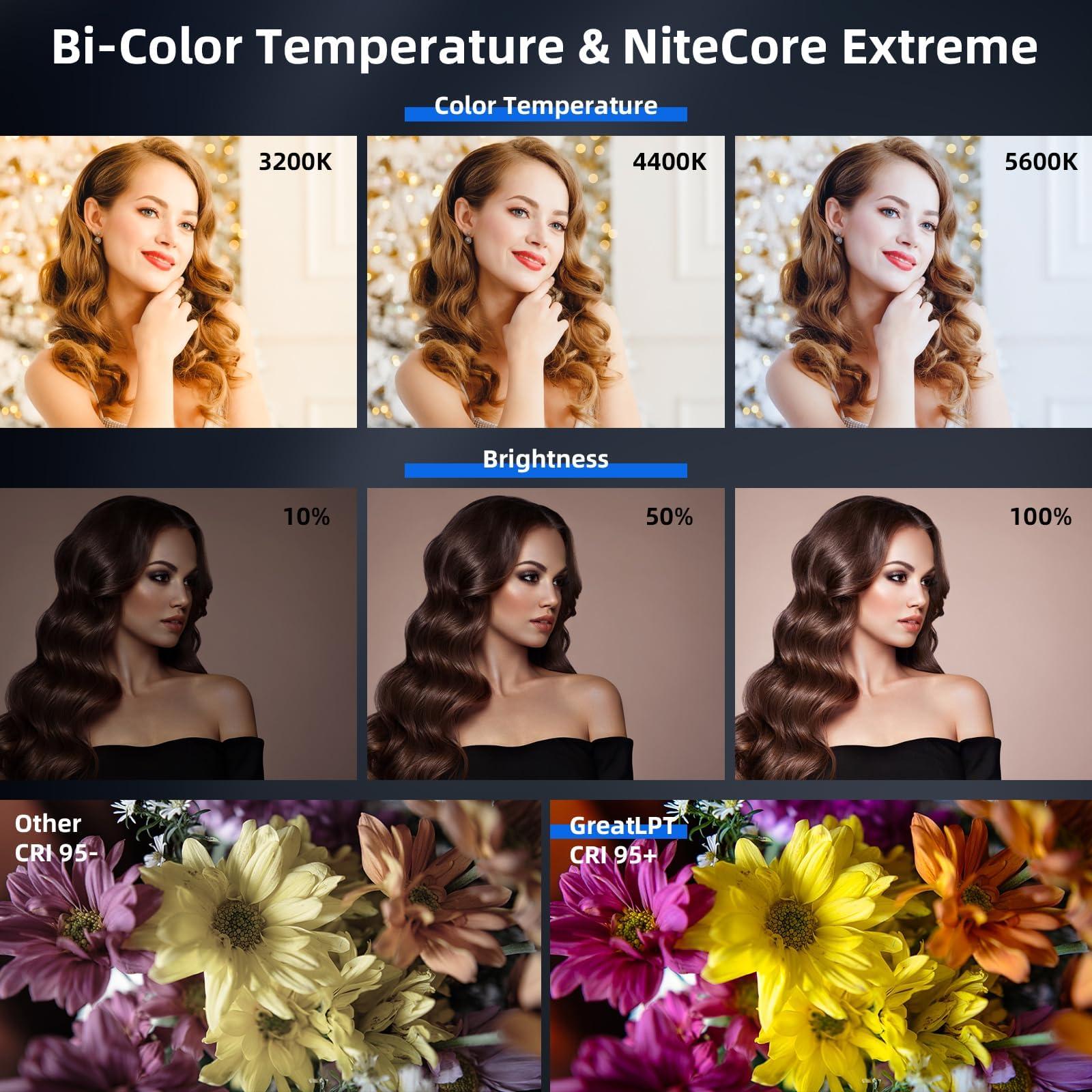 GreatLPT GreatLPT 50W 600 LED Photography Lighting with APP Control & Stand Kit, 3200K-5600K Dimmable CRI 96+ TLCI 97+ CQS 96+, 1800 Lux/1m, Bi-Color Video Light for Studio/Video Recording/Streaming/Film