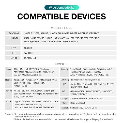 GloryKylin GKI Docking Station, USB C Mobile Phone to 4K HDMI Hub, 8-in-1 Charging Station, Support DP Alt Mode, Compatible with Samsung Dex Mode. Black