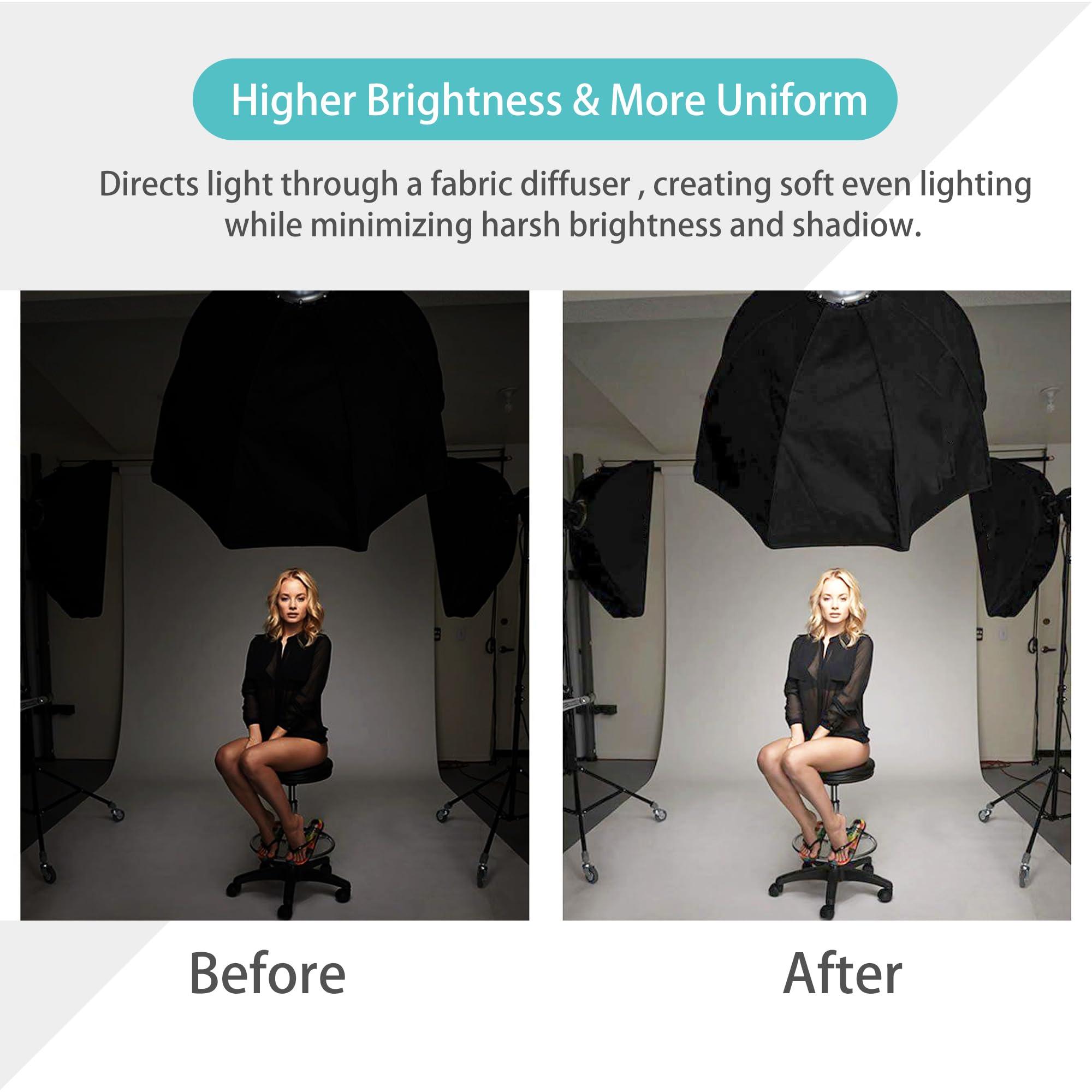 Sumajuc Photography Lighting Softboxes Kit with 8.5x10ft Backdrop Stands,5 Tripod Stands Lighting Soft Box with 3 ColorBackground Screen,Continuous Lighting, Photo Studio Equipment for Video Shoot