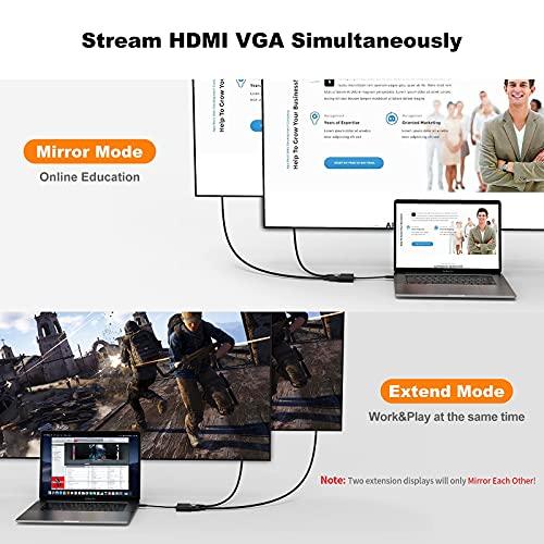 dockteck USB C Hub Multiport Adapter,Dockteck 7-in-1 USB-C Hub with 4K 60Hz HDMI with USB C to HDMI VGA Adapter, CableCreation USB Type C to Dual VGA HDMI Splitter Converter