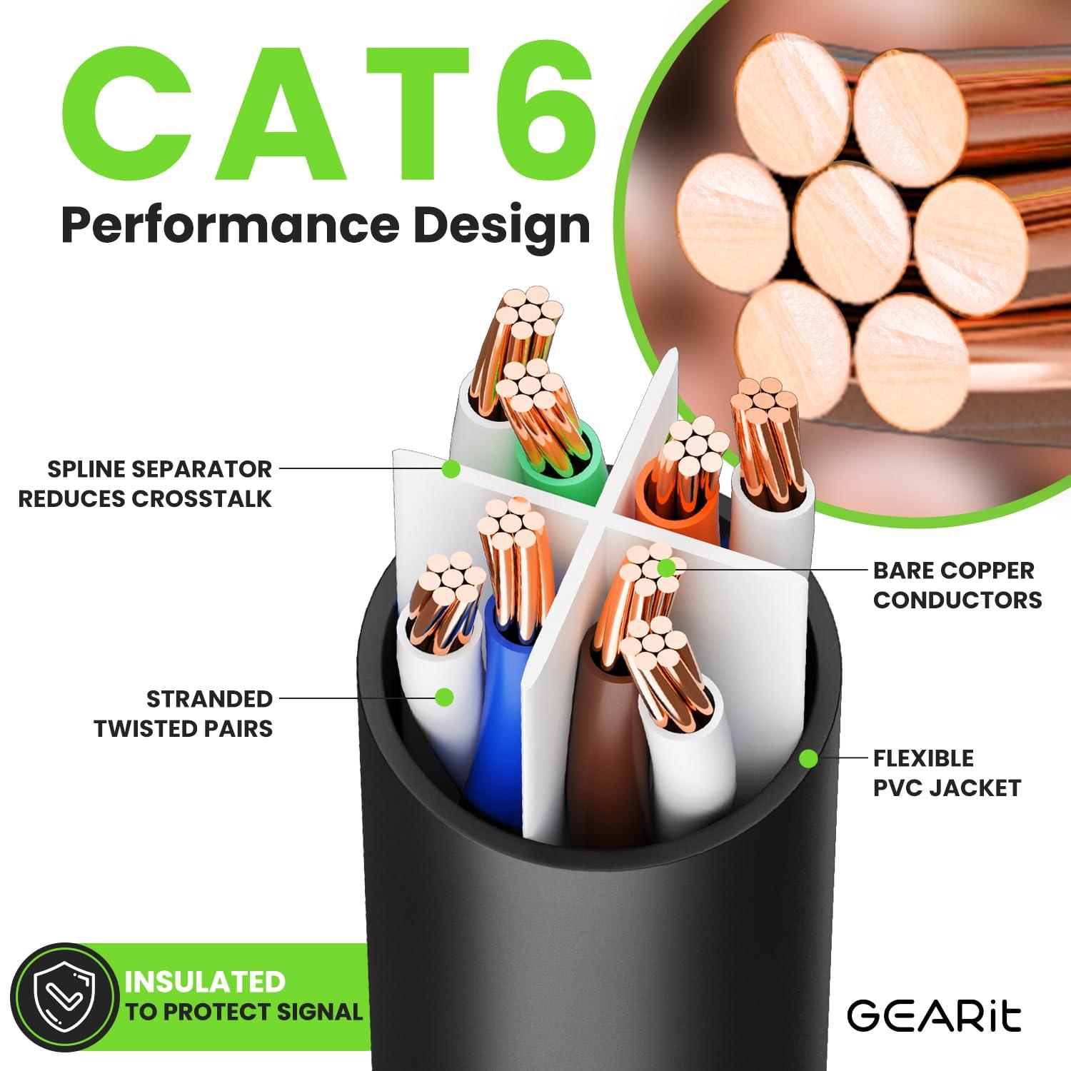 GearIT GearIT Cat 6 Ethernet Cable (5-Pack 100 Feet) Cat6 Network Patch, 10Gbps, RJ45, Snagless Cord, Gold-Plated Connectors, Internet for PC, TV, Tablet, Router, Printer, Servers, IT Data Center - Black