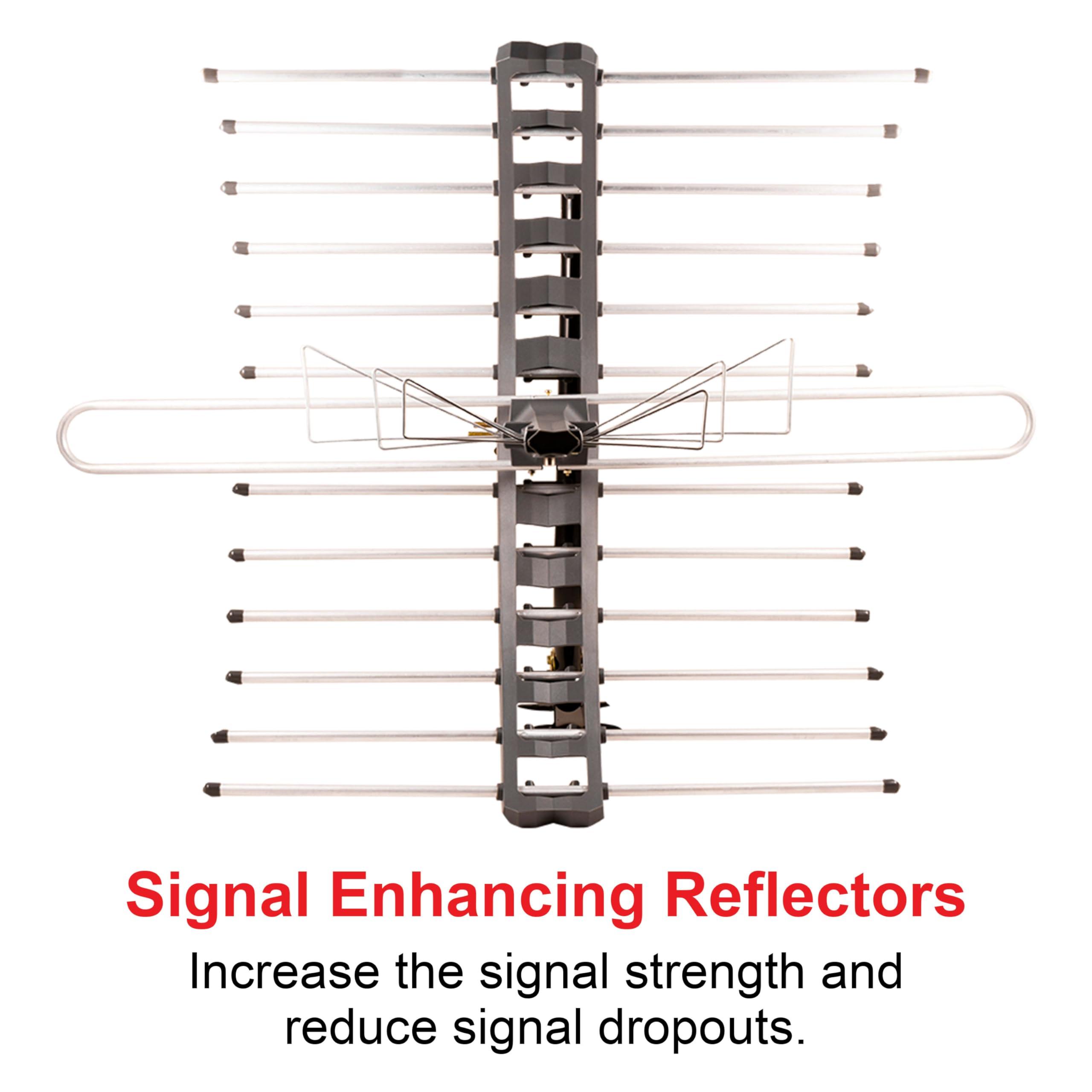 GE home electrical GE Outdoor HD Digital TV Antenna, Long Range Smart TV Antenna, Supports 4K 1080P HD Smart TV VHF UHF, J Mount Included for Attic or Outdoor, Weather Resistant, 29884