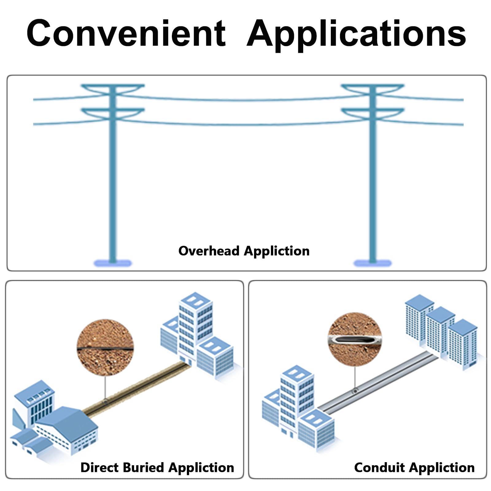 FLYPROFiber FLYPROFiber- OM3 LC to LC Fiber Patch Cable Outdoor Armored 300m/984ft, Duplex Multimode, Uniboot Industrial TPU, with Pulling Eye Kit, 10GB/40GB, 50/125um, OD-5mm