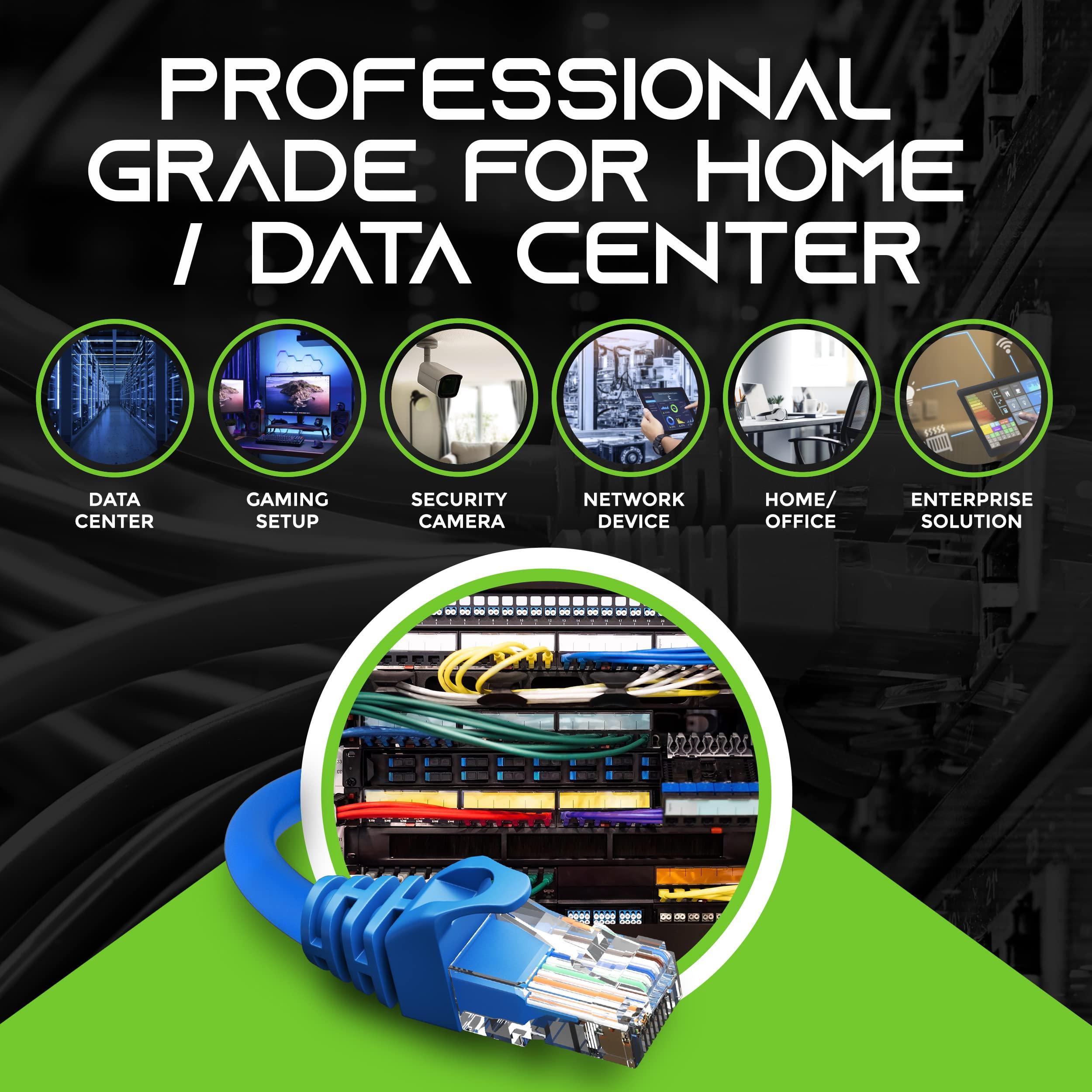 GEARit GEARit 20-Pack Cat6 Patch Cable 20 Feet Cat 6 Ethernet Cable Snagless Flexible Soft Tab - Preimum Series - Blue