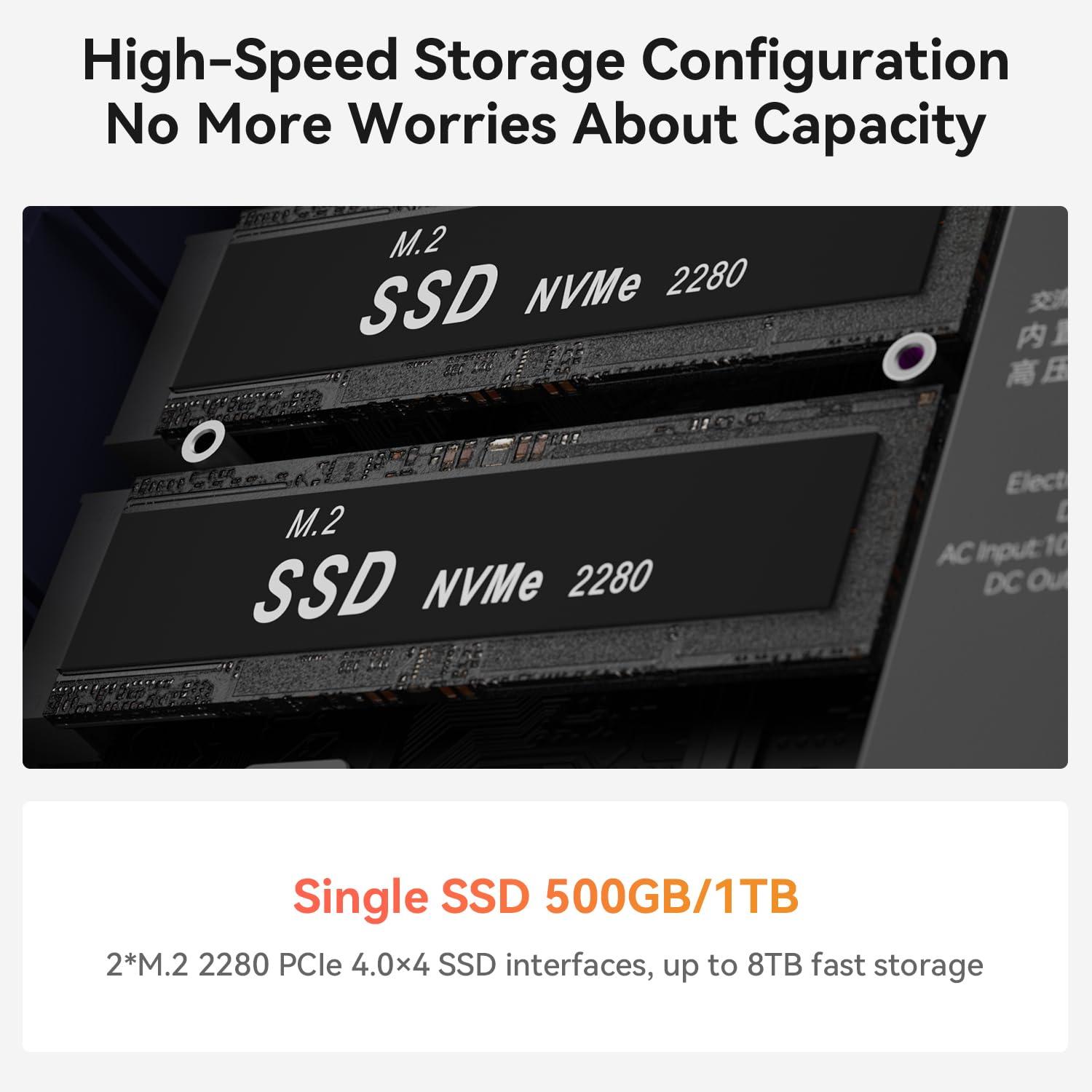 Beelink Beelink EQR6 Mini PC, AMD Ryzen 7 6800H(Up to 4.7GHz) 8C/16T, Mini Computer 32GB LPDDR5 RAM 500GB NVMe SSD, Micro Desktop PC 4K@60Hz Dual HDMI/BT5.2/WiFi 6 for Office/Home/Ai Copilot