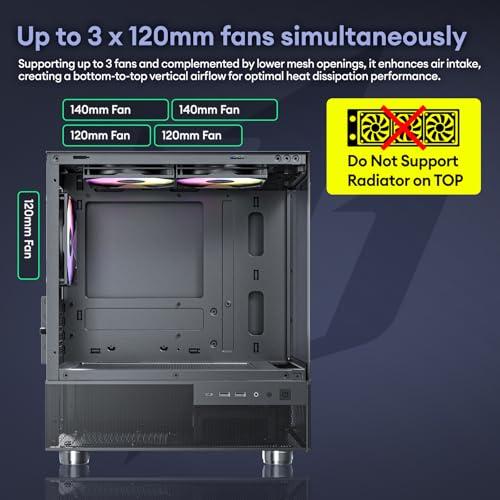 Okinos Okinos Aqua 3, Micro ATX Case, MATX PC Case with 3 X 120mm 3-Pin ARGB Fan Pre-Installed, Panoramic View Tempered Glass Front & Side Panel, with Type C Port, White