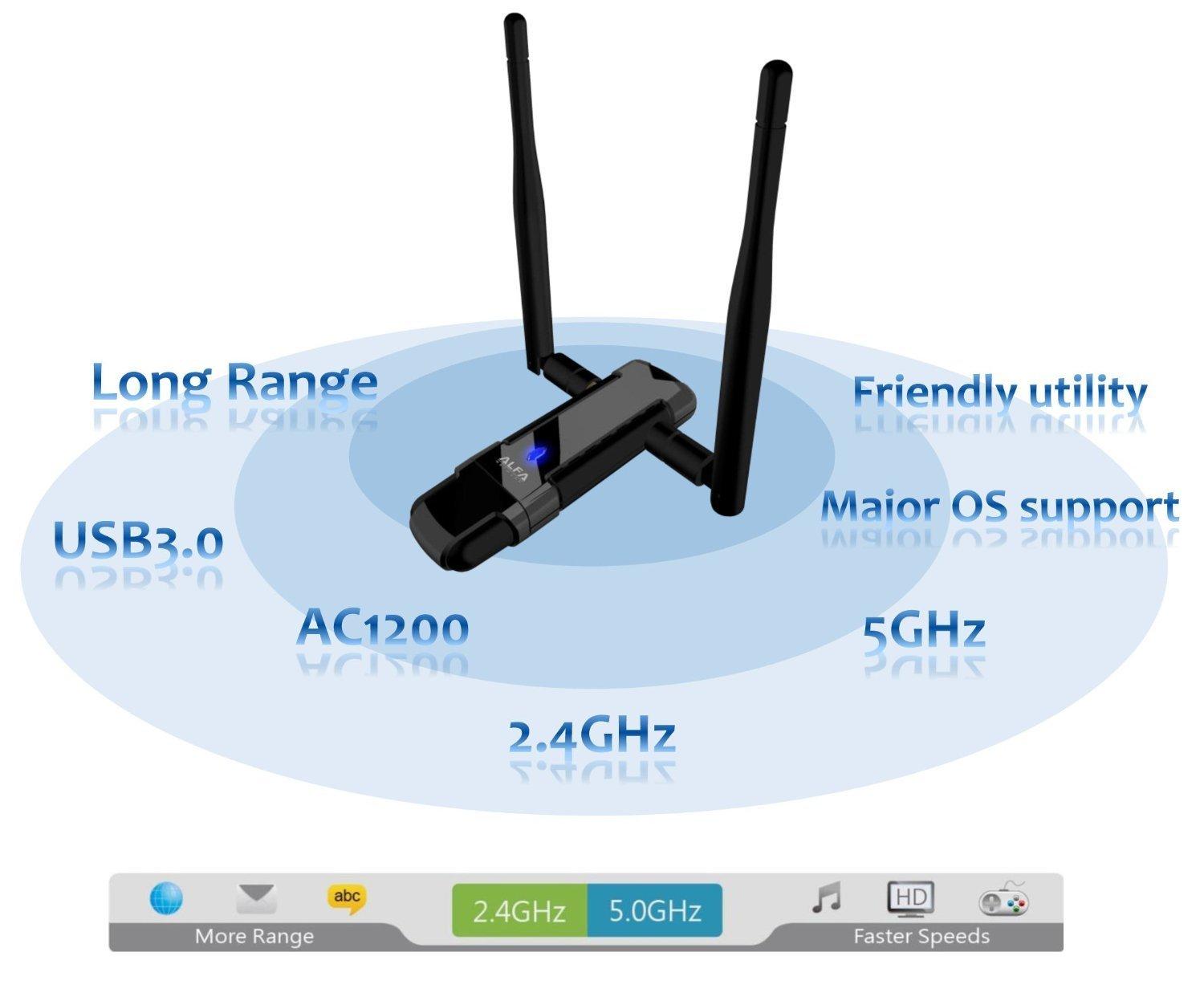 ALFA Network ALFA Network AWUS036AC Long-Range Wide-Coverage Dual-Band AC1200 USB Wireless Wi-Fi Adapter w/ High-Sensitivity External Antenna - Windows, MacOS & Kali Linux Supported