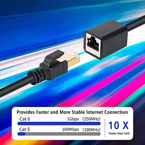 J&D J&D Ethernet Extension Cable, Cat 6 Ethernet Extender Cable Adapter (6 Feet) Support Cat6 / Cat5e / Cat5 Standards, RJ45 Cords Shielded Male to Female