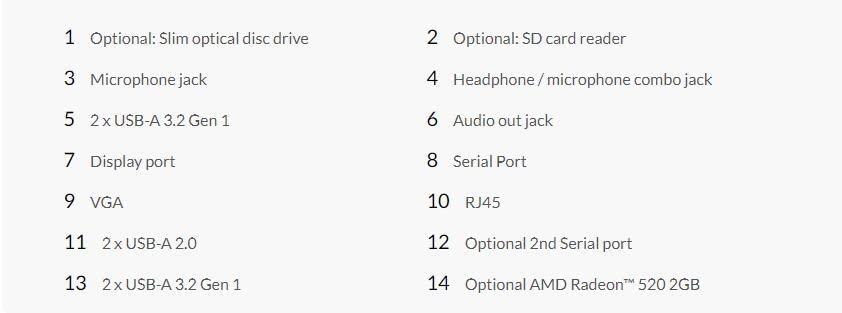 Lenovo Lenovo 2023 ThinkCentre M70c SFF Buisness Desktop Intel 6-Core i5-10400F 8GB DDR4 512GB PCIe SSD 1TB HDD AMD Radeon 520 2GB Graphics GDDR5 HDMI VGA DVD RJ-45 Serial Port Windows 10 Pro w/RE USB Drive