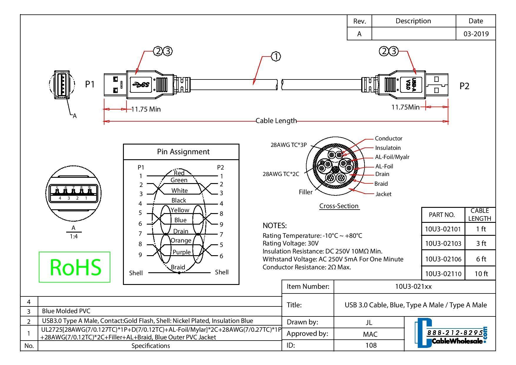 CableWholesale CableWholesale 10 feet USB 3.0 Cable, Blue, Type A Male/Type A Male Plug, A Male/Male Super Speed USB Cable, Data Transfer Cable USB 3, Type A Male to Type A Male Cable