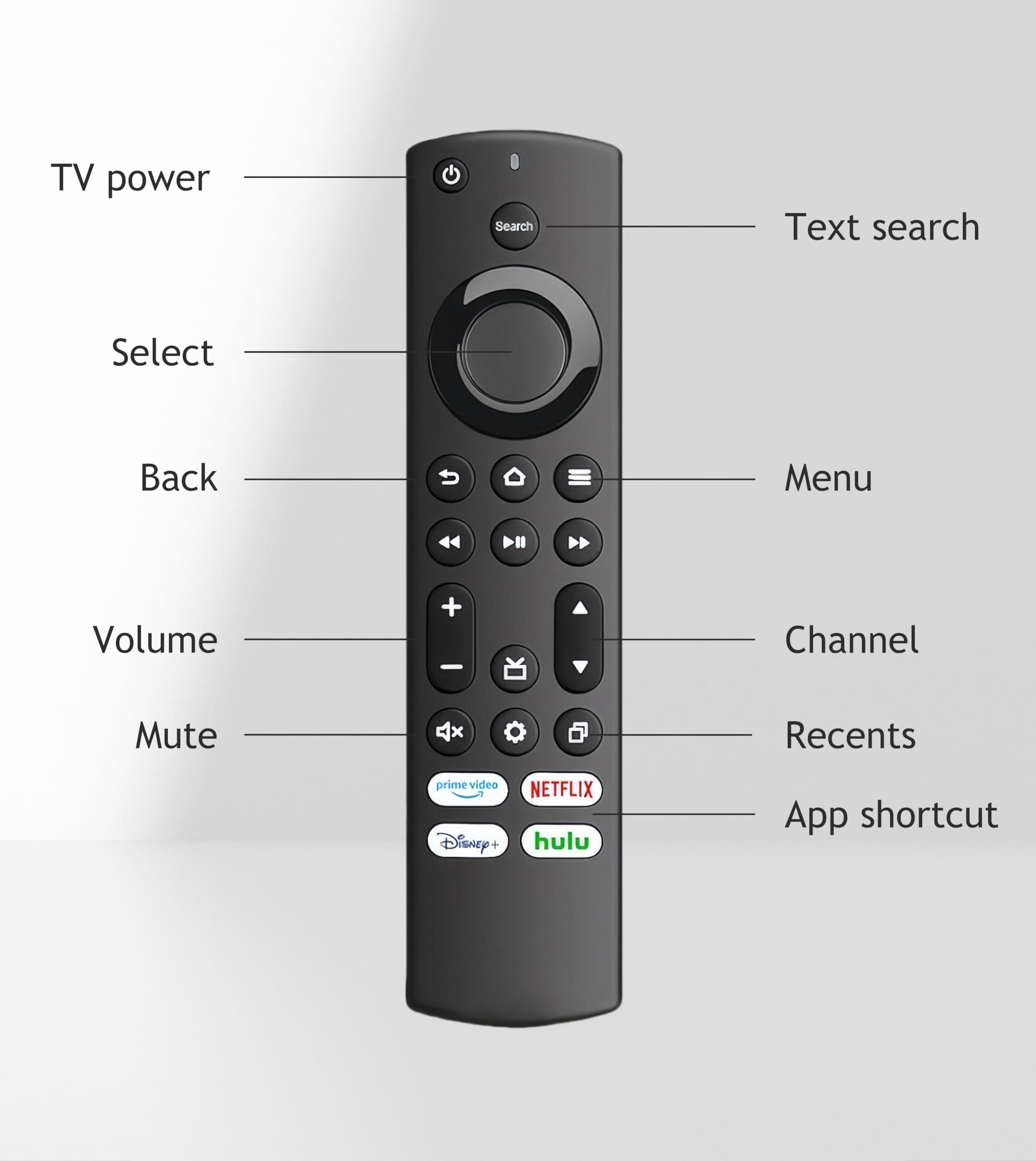Nuliving Replacement Remote for Insignia, Toshiba, Pioneer Smart TV, Compatible with Fire Smart TV with 4 Shortcut Keys