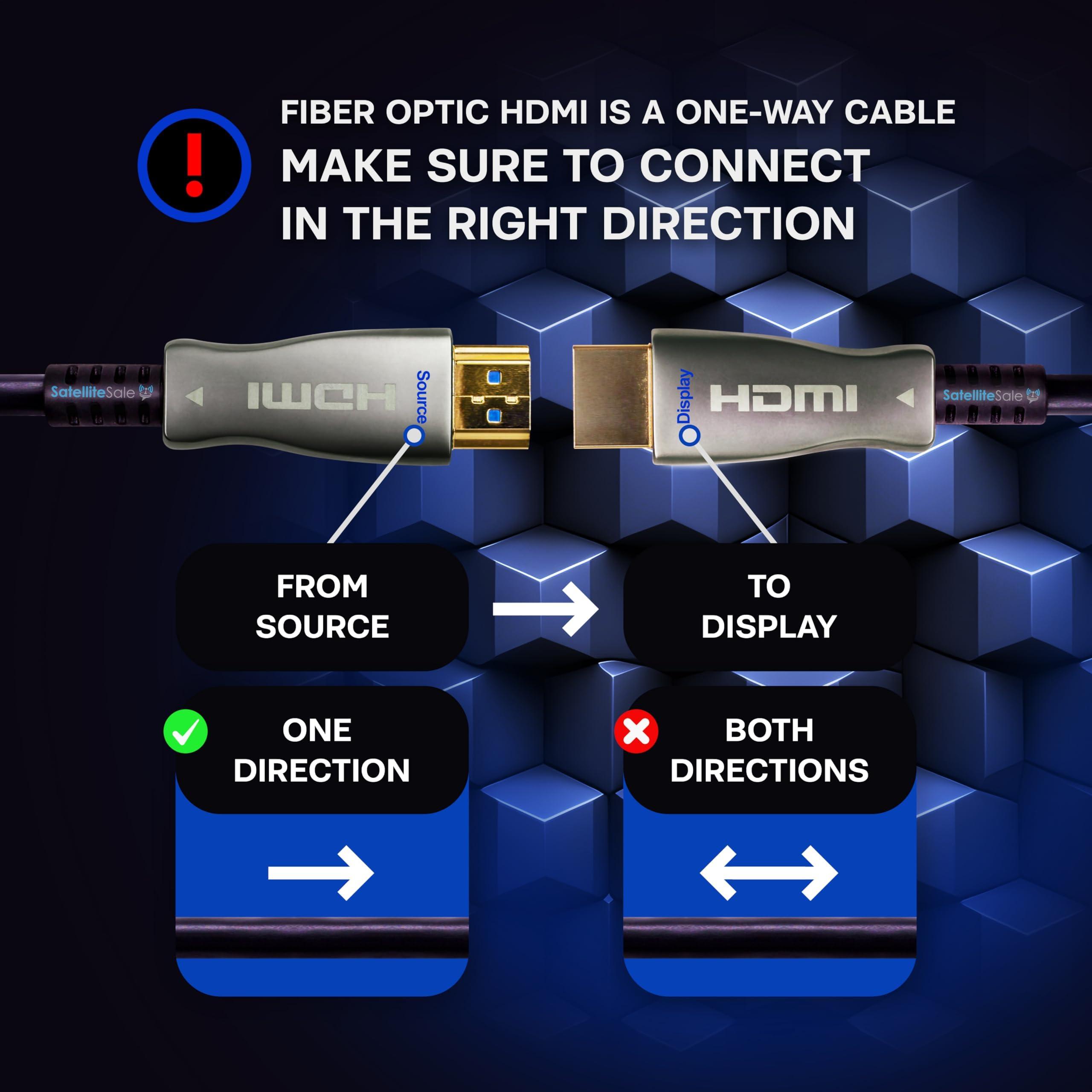 SatelliteSale SatelliteSale Digital High-Speed HDMI 2.0 Fiber Optic Cable 4K/60Hz 18Gbps Black 2160p Universal Wire PVC Cord 50 feet