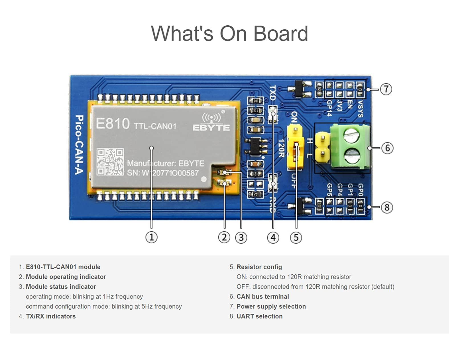 waveshare waveshare CAN Bus Module for Raspberry Pi Pico, UART to CAN Converter Incorporates E810-TTL-CAN01 Can Transceiver, Enabling Reliable Long Range Communication for Raspberry Pi Pico