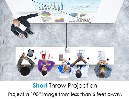 Optoma Optoma ML750ST Ultra-Compact 700 Lumen WXGA Short Throw LED Projector with MHL Enabled HDMI Port