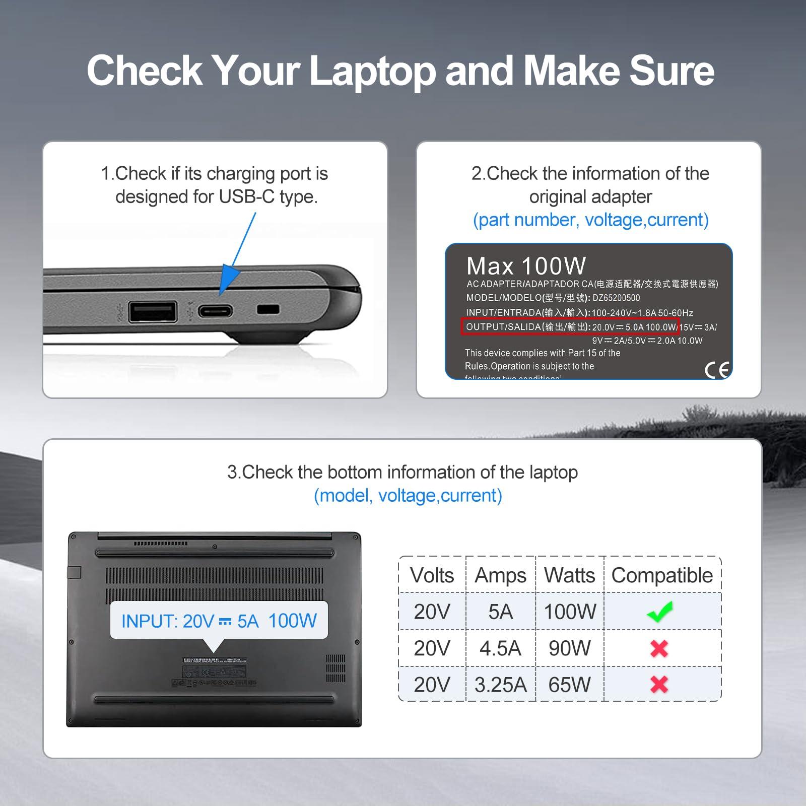 Dzytnsy 100W USB C Charger for Lenovo Yoga 9 9i 7 7i,ThinkBook 15 16,Yoga Slim 7 Pro,ldeapad 5Pro16,ADL100YLC3A,ADL100YDC3A,SA11D52396,GX21J75543,5A11J62105,ThinkBook,Yoga,IdeaPad Type C Laptop Power Supply