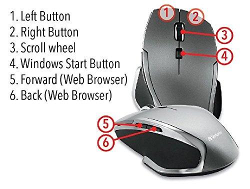 Verbatim Verbatim 2.4G Wireless 6-Button LED Ergonomic Deluxe Mouse - Computer Mouse with Nano Receiver for Mac and PC Black,Graphite (Pack of 2)