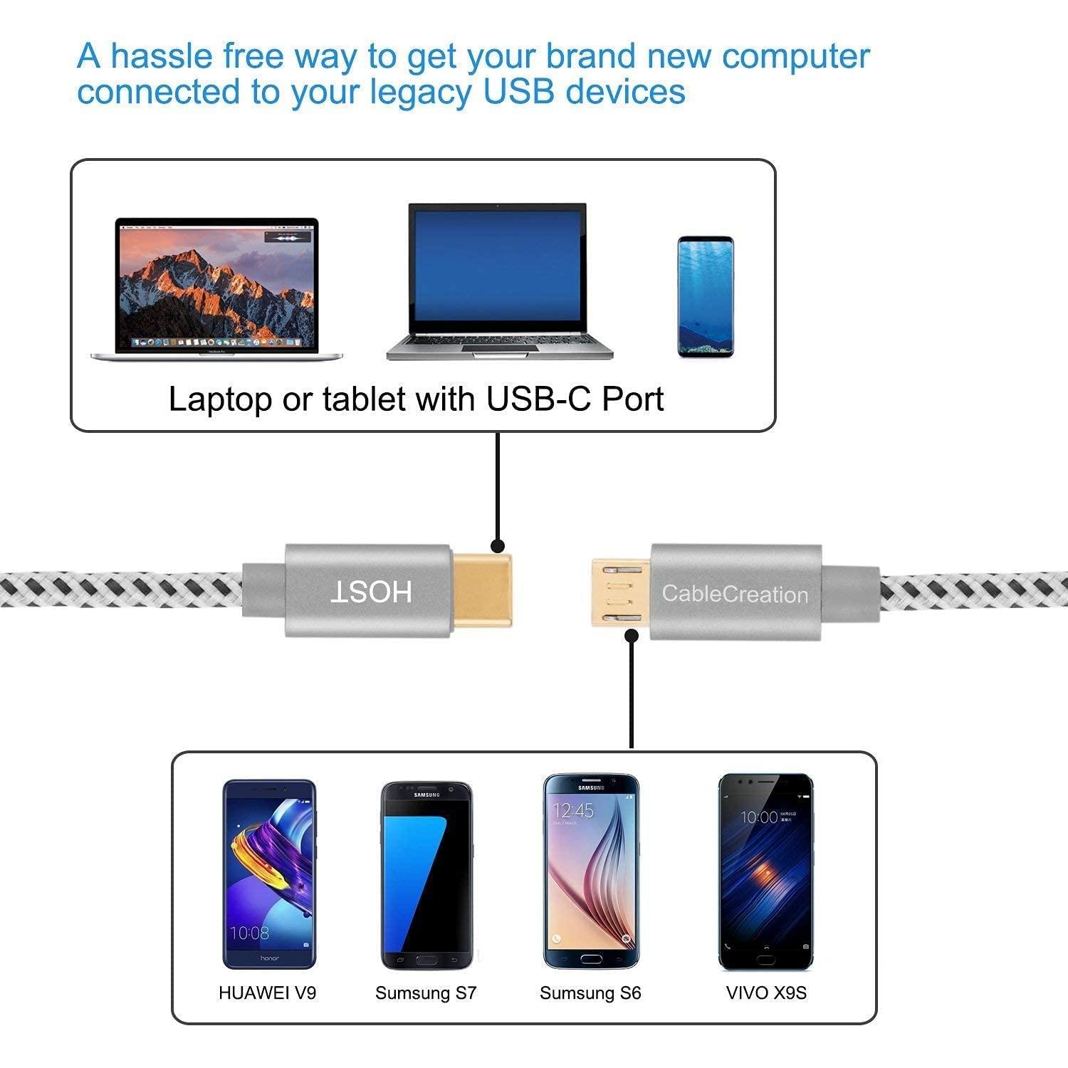 CableCreation CableCreation Bundle - 2 Items: 2 in 1 Micro USB C to USB A Fast Charge Cord 0.8FT + Short Micro USB to USB C Cable 0.65 FT
