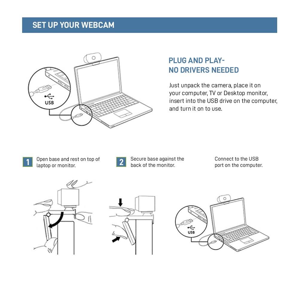 Tezl Tezl TZLWC-2 1080P PC Live Streaming Webcam- USB, Mic, Privacy Cover (Renewed)