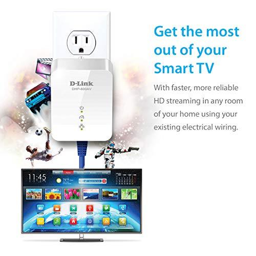 D-Link D-Link Powerline Adapter Starter Kit Ethernet Over Power Gigabit AV2 Up to 1000Mbps MIMO Internet Network Wall Plug In (DHP-601AV)
