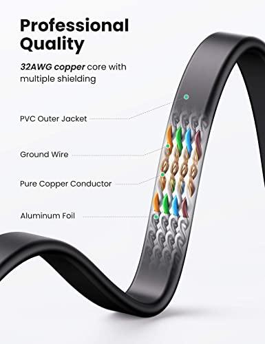 UGREEN UGREEN RJ45 Coupler 2 Pack in Line Coupler Cat7 Cat6 Cat5e Ethernet Cable Extender and Cat7 High-Speed Flat Gigabit RJ45 LAN Cable 10Gbps Compatible for Gaming PS5 PS4 PS3 Xbox PC Laptop Modem Router