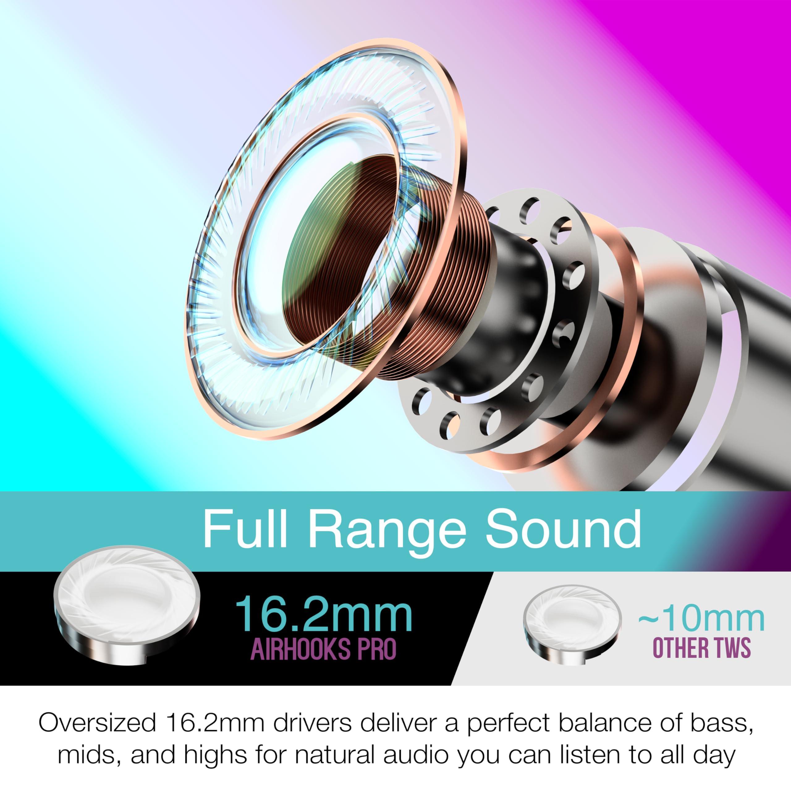 MEE audio MEE audio AirHooks Pro True Wireless Open Ear Sports Headphones Bluetooth Earbuds - Comfortable Sweatproof Non-Isolating Headset Earphones for Safer Workouts & Running