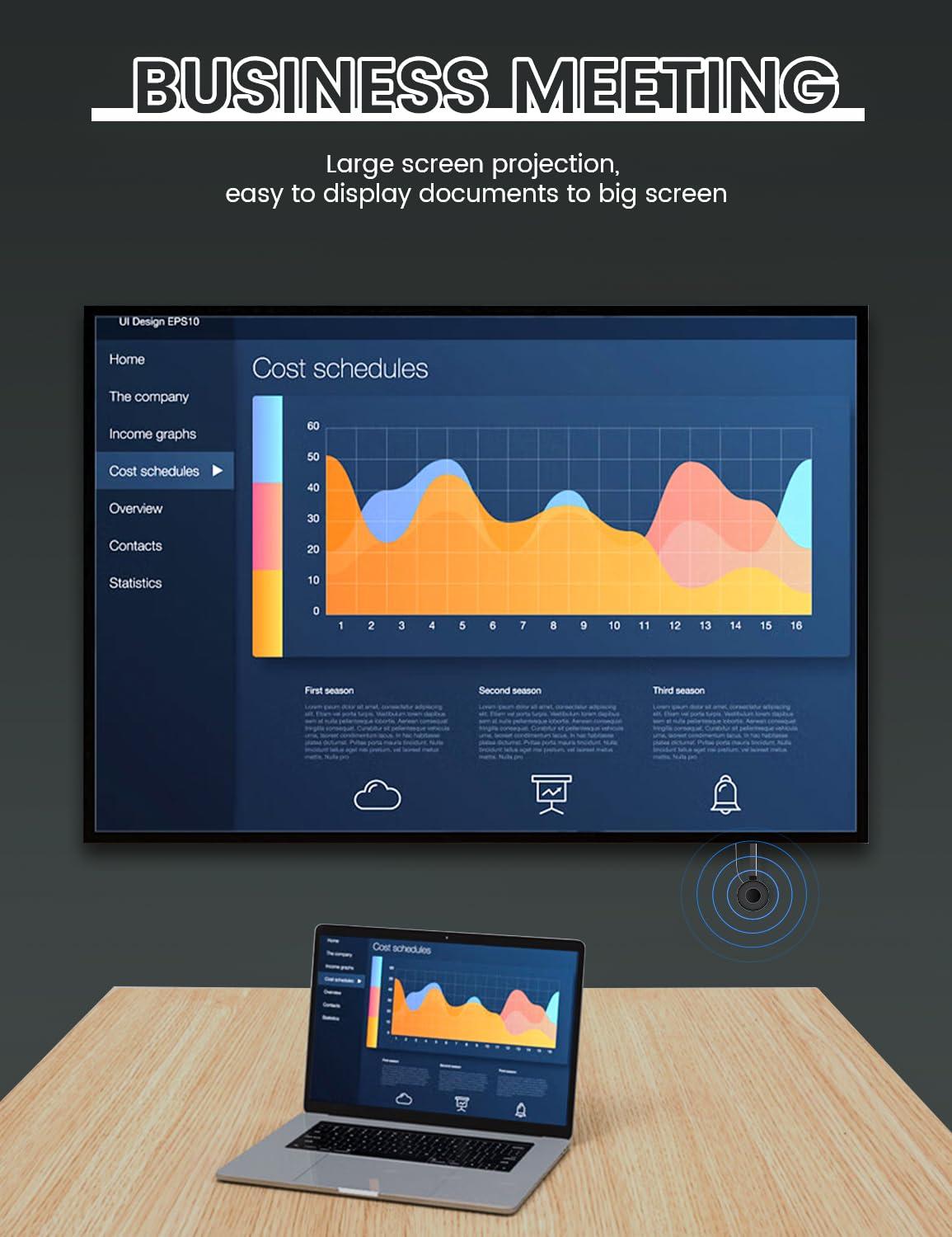 PEDUMMY Wireless HDMI Display Dongle Adapter, Plug & Play 1080P/60Hz, 2.4/5G Streaming from Laptop,Smartphone to HDTV, Monitor, Projector,Supports iOS, Android,Windows,Mac OS