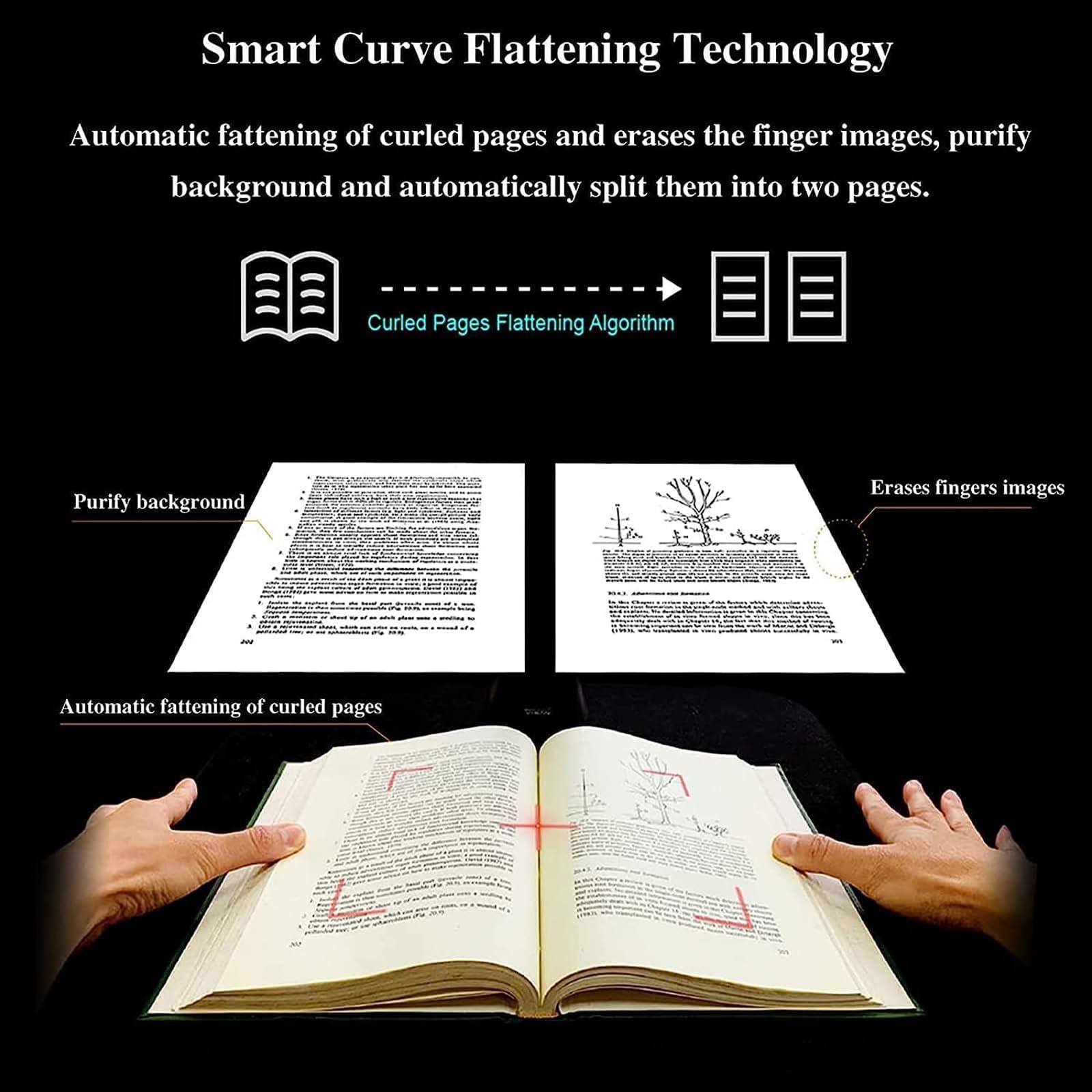 LHQYA Document Scanner, 23MP A2 Large Format Camera Scanner, Built-in OCR Function/Support Video Recording/Built-in High-brightness LED Light, for Book/Document Scanning