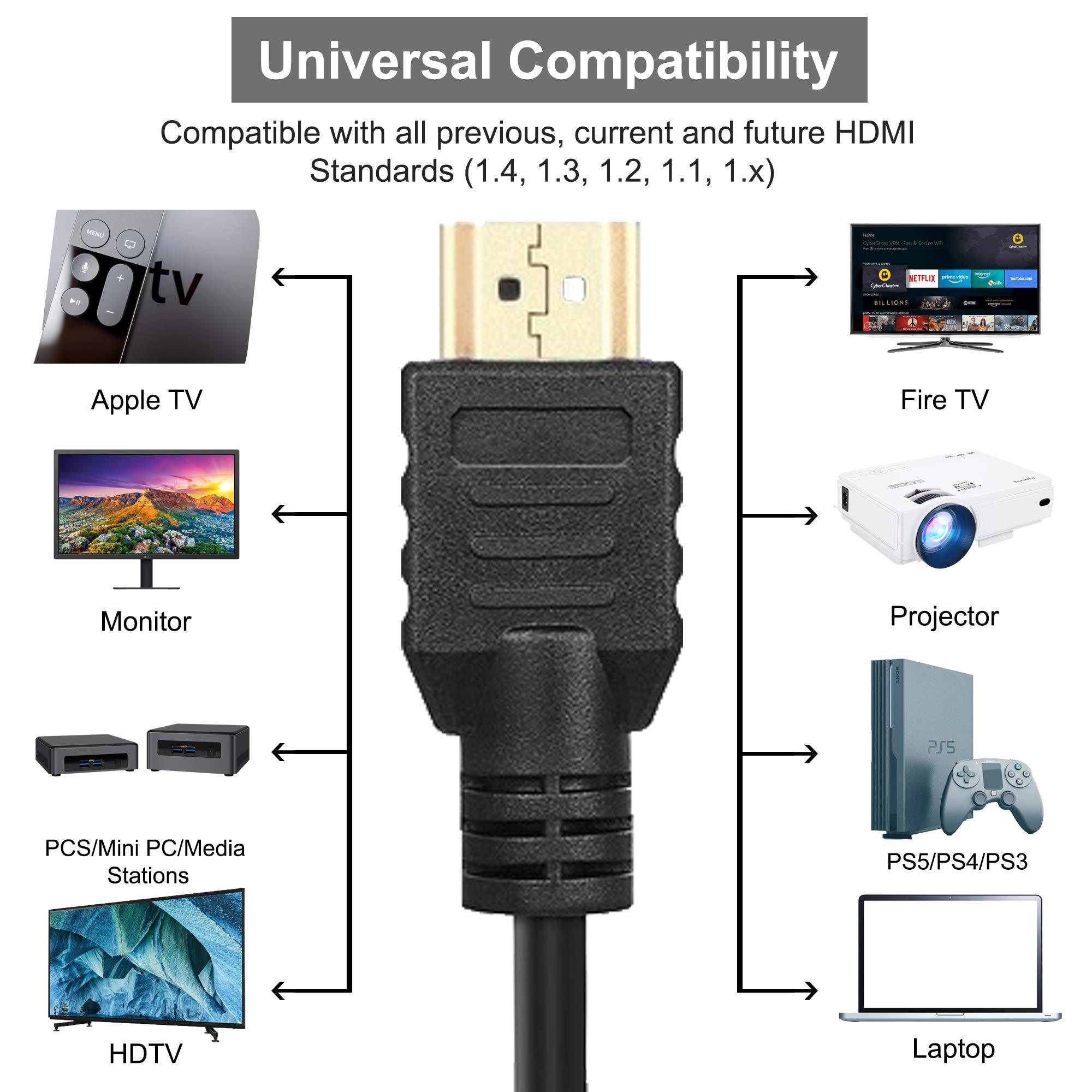 Works by BaseAV Hi-Speed 4K HDMI Cable Compatible with Your TCL 10L Certified for 2.0, 18Gbps, UHD, 2160p + More (10 Feet)