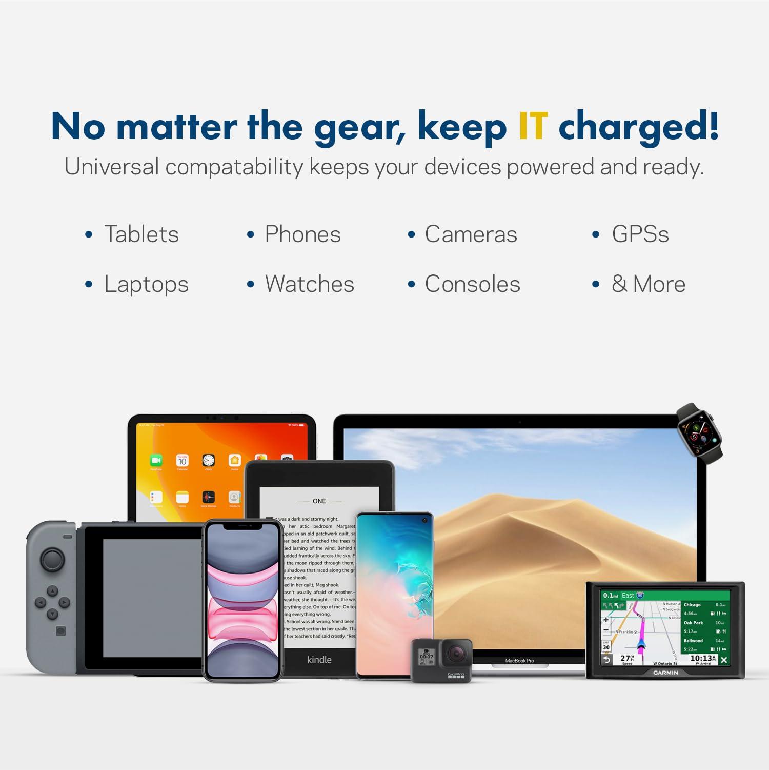 Coolgear ChargeIT! 75W Dual USB Desktop Charger - USB-A & USB-C PD Charger w/PPS for Offices, Labs, and More