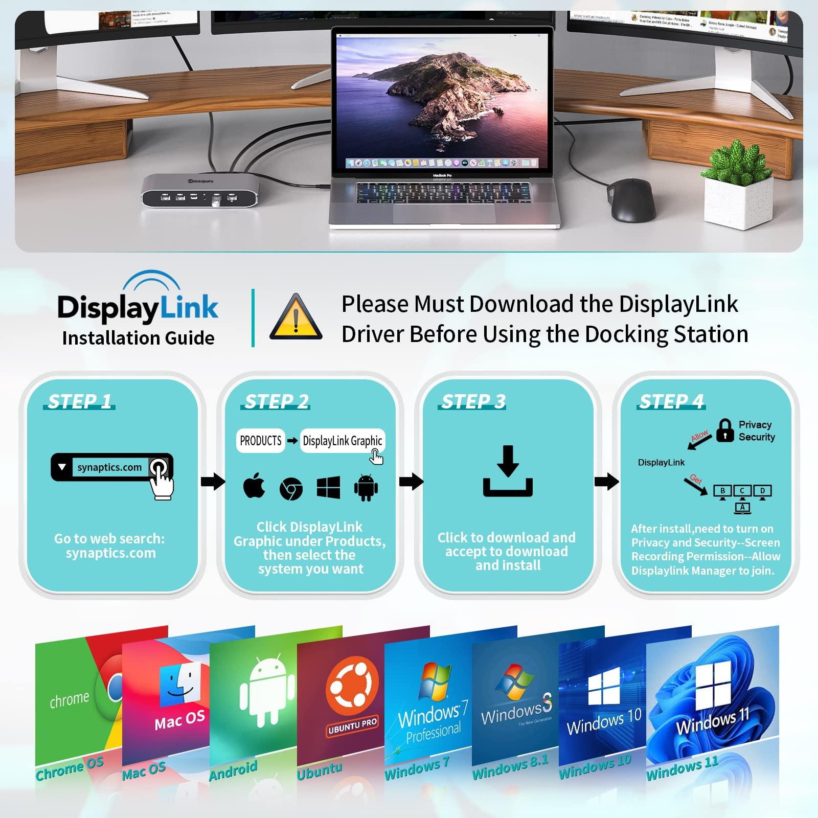 minisopuru Minisopuru Displaylink Triple Display Docking Station for MacBook M1/M2/M3/M4/Windows,DisplayLink Docking Station with 2 HDMI & 2 DisplayPort,100W Charge, USB-C Data, Ethernet, Audio, 4 USBA Ports