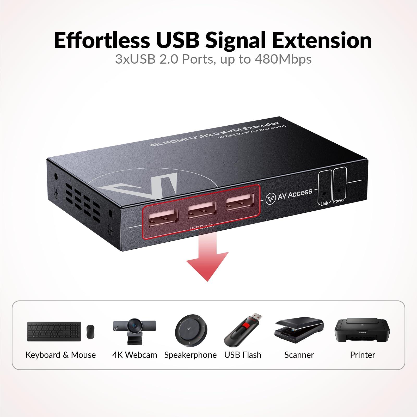 v AV Access AV Access 4K HDMI KVM Extender, 120m/394ft Over Ethernet Cat5e/6, 1080P@120Hz, 3X USB 2.0 Ports, Zero-Latency, Plug and Play, KVM Webcam Extender for Gaming, Data Centers & Classrooms