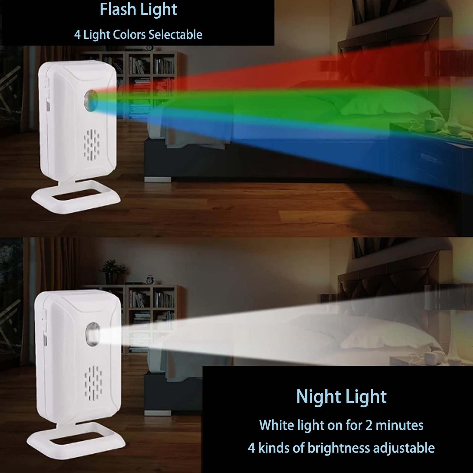 HASANBAY Motion Sensor Door Chime for Business,Store Welcome Buzzer Monitor, Commercial Door Entry Alert,Motion Detector Alarm,Outdoor Doorbell Kit Wireless Driveway Alert,Doorbell Chime for Business/Home