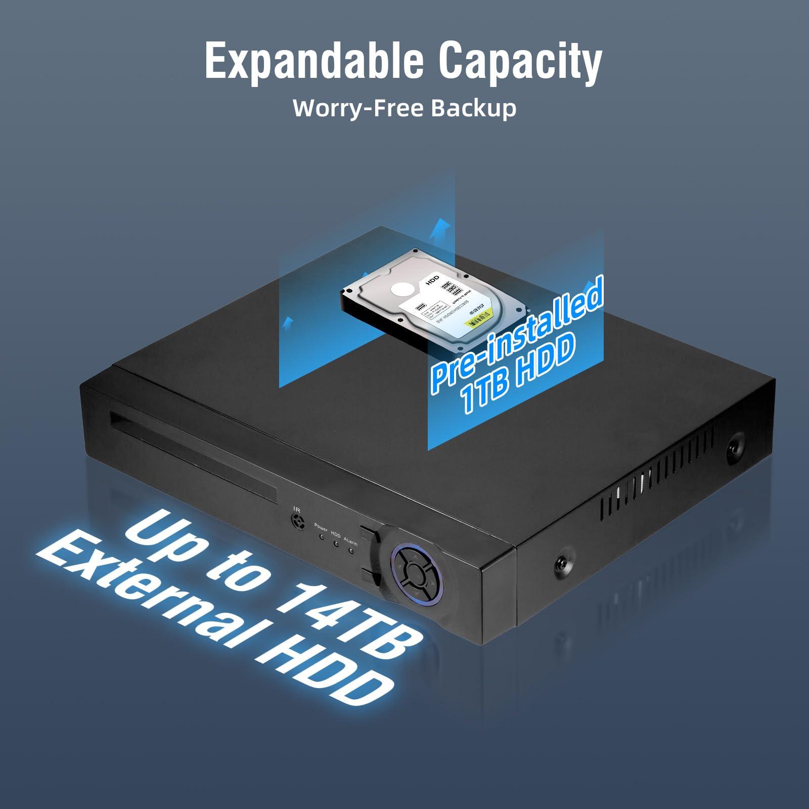 Fuers 1080p 16 Channel Security Recorder DVR, Hybrid 6-in-1 Surveillance Digital Video Recorder for up tp 5MP AHD/TVI/CVI/CVBS/IP/XVI Camera, Human Detection, Remote Access(with 1TB Hard Drive)