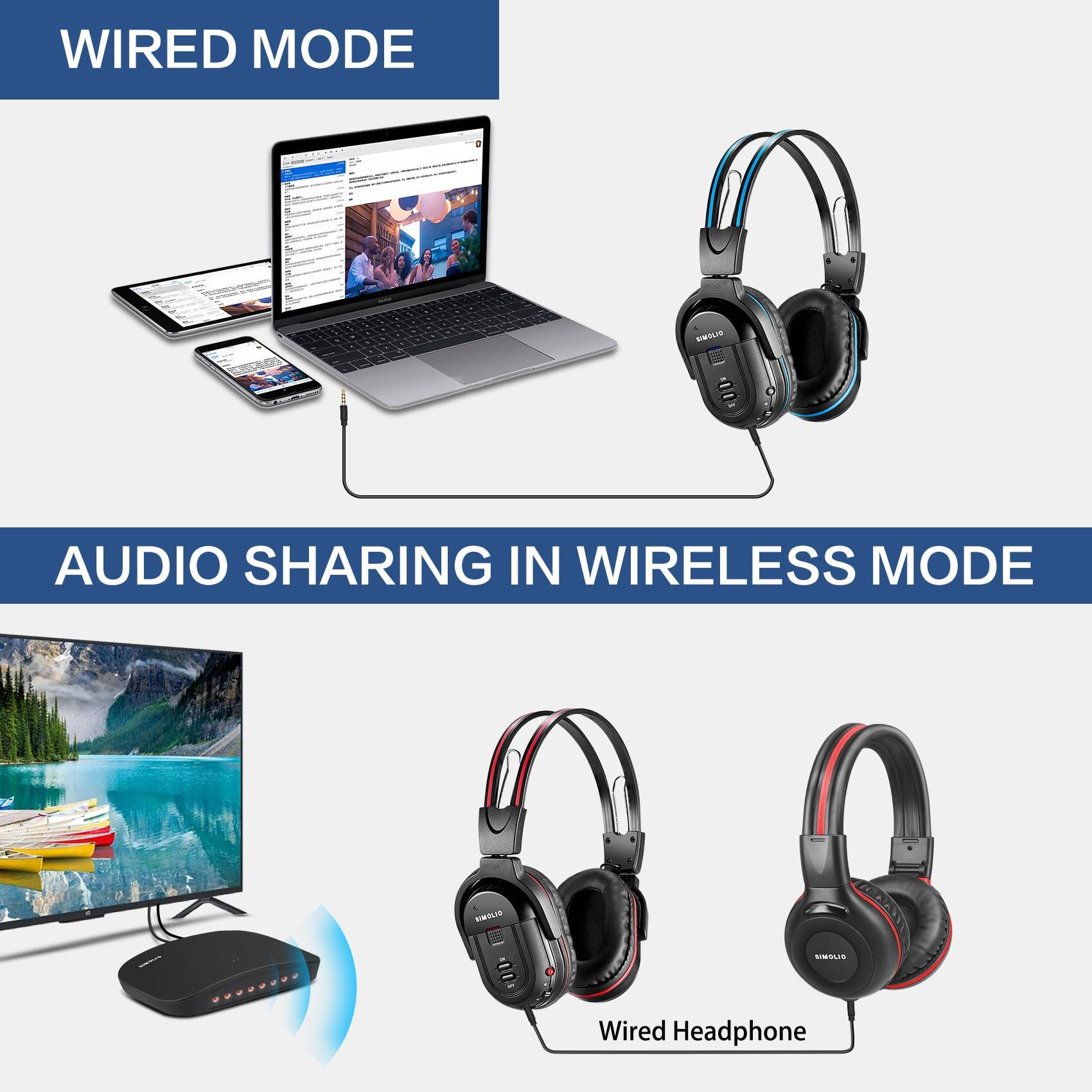 SIMOLIO SIMOLIO Dual Wireless Headphones for TV with Transmitter, 2 Channel IR TV Headphones for Home Theater/Outdoor Movie/Car DVD, Tone Control & Optical/RCA/AUX Support, Plug N Play, No Audio Delay