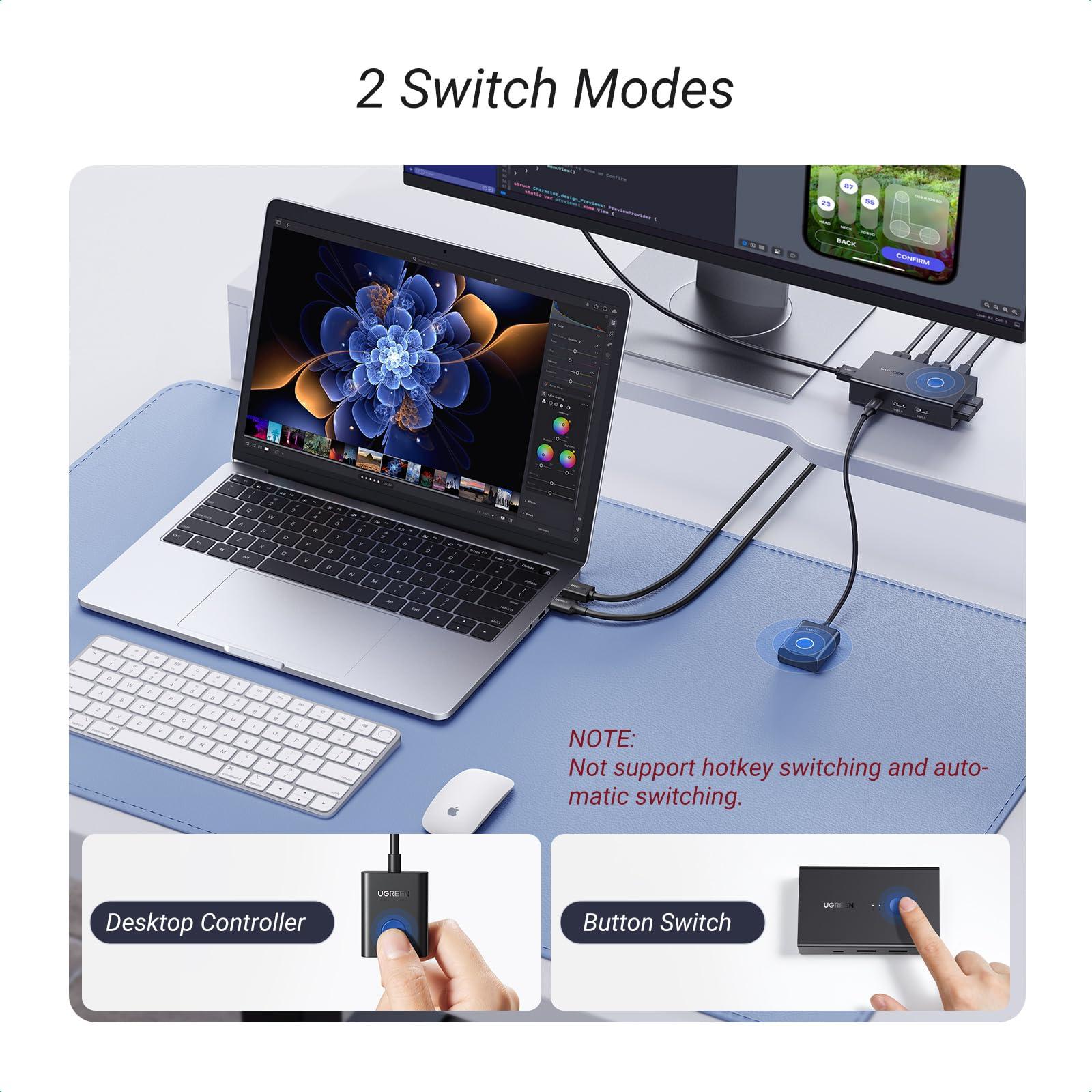 UGREEN UGREEN HDMI KVM Switch 1 Monitor 2 Computers, with 4 USB Ports, KVM Switches for Sharing One Monitor Keyboard Mouse Printer Support 4K@60Hz, Include 2 HDMI Cables, 2 USB Cables, Desktop Controller