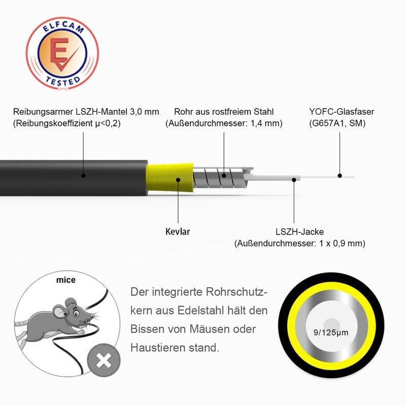 Elfcam Elfcam - 30m/98.4ft Armored Fiber Optic Cable for Outdoor and Indoor SCA to SCA Simplex Singlemode, Compatible with FTTH Cables, 30 Meters
