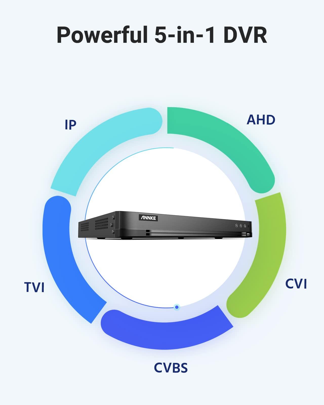 ANNKE ANNKE 32CH 3K Security Camera System, 32 Channel 3K Lite H.265+ Surveillance DVR with AI Motion Detection, 4X 3K 5MP Analog Bullet Cameras, Smart Color Night Vision, Built-in Mic, IP67, 3TB HDD