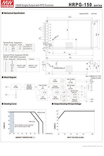 MEAN WELL Mean Well Original HRPG-150-36 Single Output with PFC Function Power Supply 36V 4.3A 154W