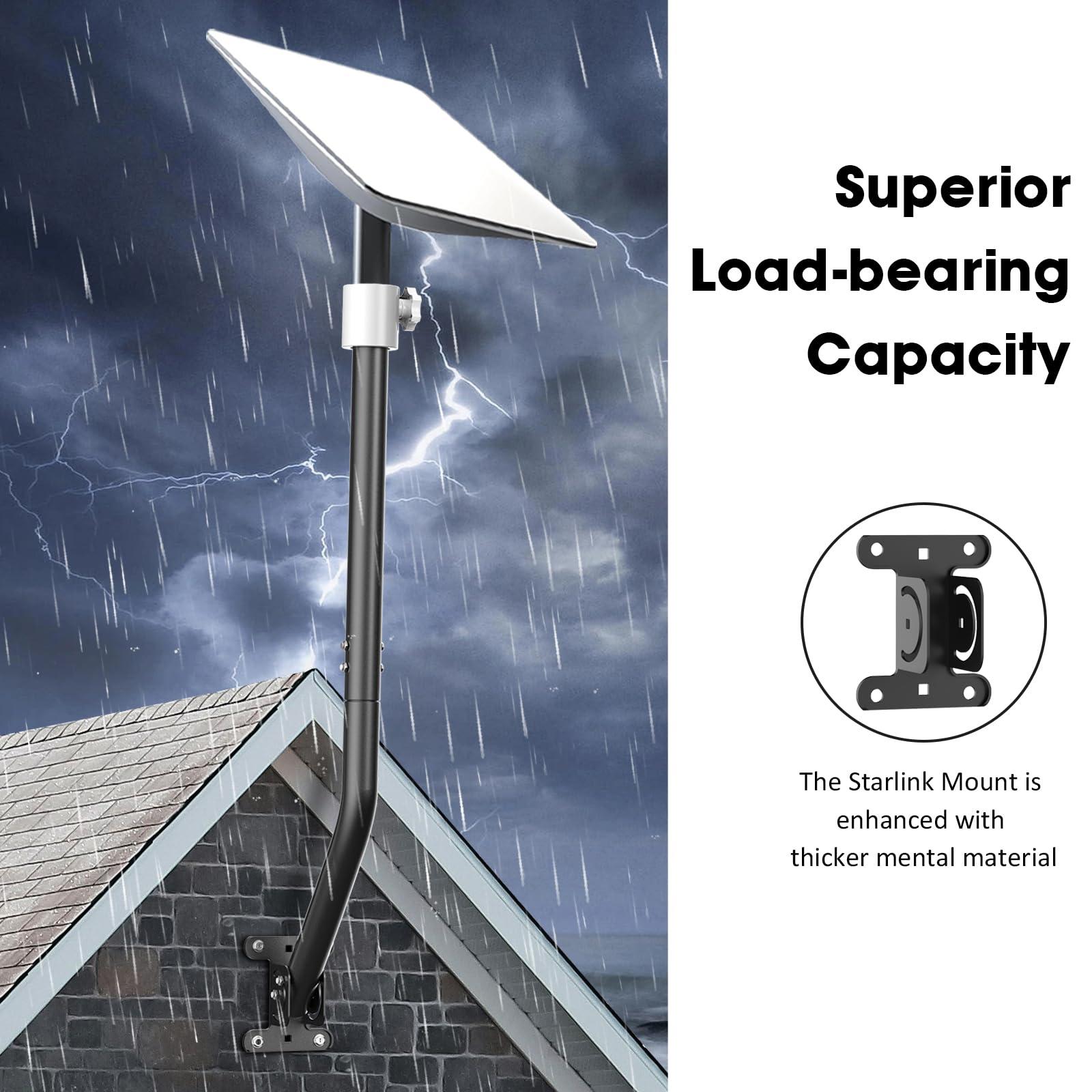 ZiBwnfuxcz V2 Starlink Mount,Starlink Long Wall Mount,Remarkable Starlink Roof Mount,Starlink Gen2 Pole Bracket with Pipe Adapter,Starlink Mounting Kit,Starlink Pole Mount for V2 Starlink Internet Kit Satellite