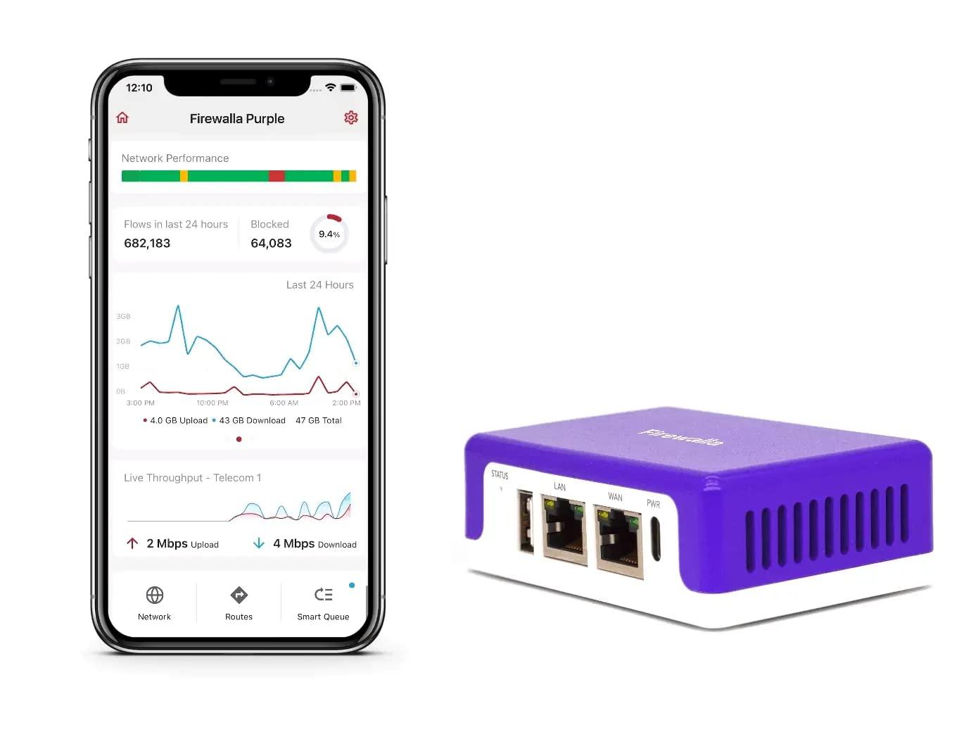Firewalla Firewalla: Cyber Security Firewall for Home & Business, Protect Network from Malware and Hacking | Smart Parental Control | Block Ads | VPN Server and Client | No Monthly Fee (Purple SE)