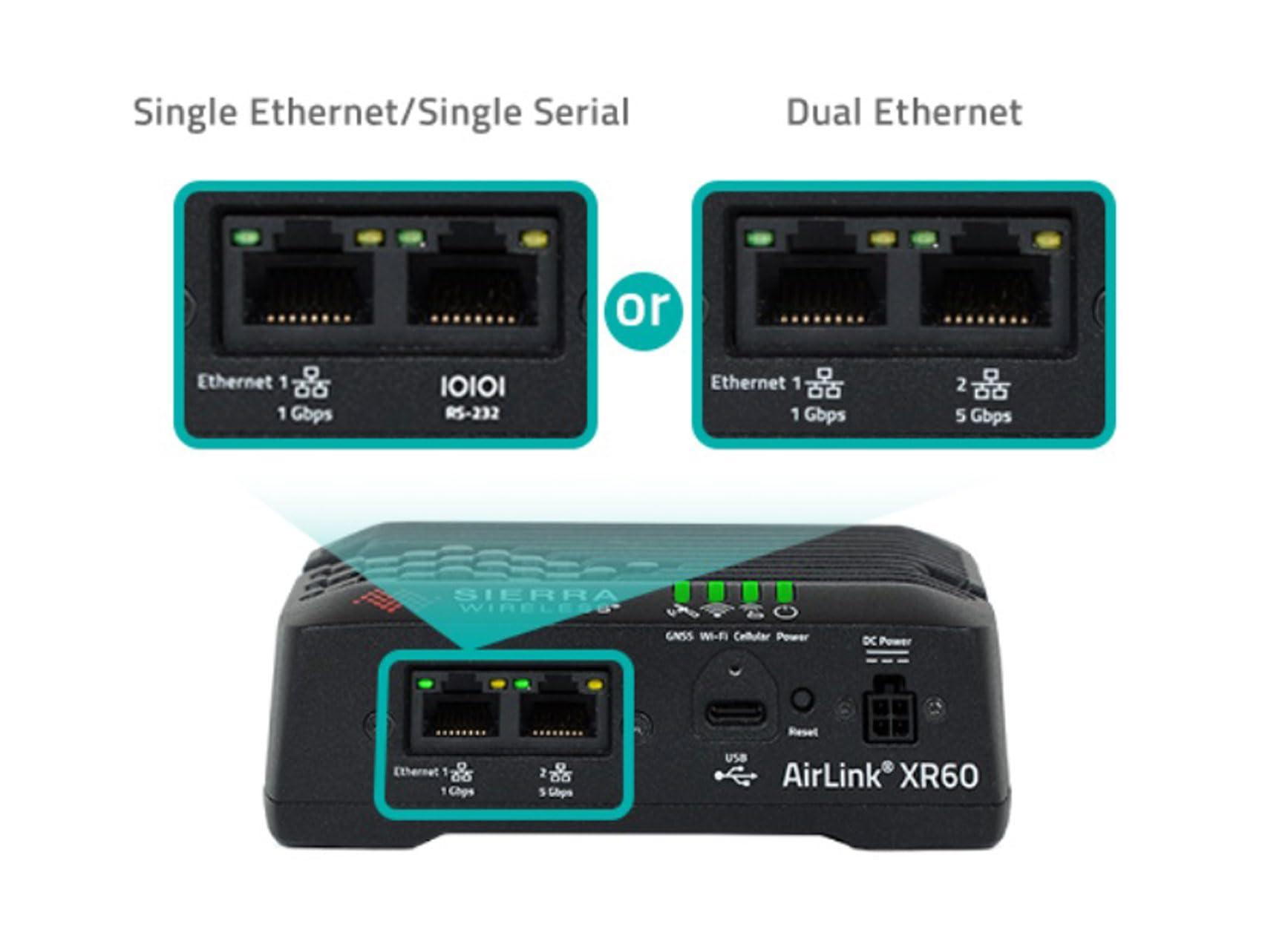 Sierra Wireless Sierra Wireless AirLink XR60 Wi-Fi 6 IEEE 802.11ax 2 SIM Ethernet Modem/Wireless Router