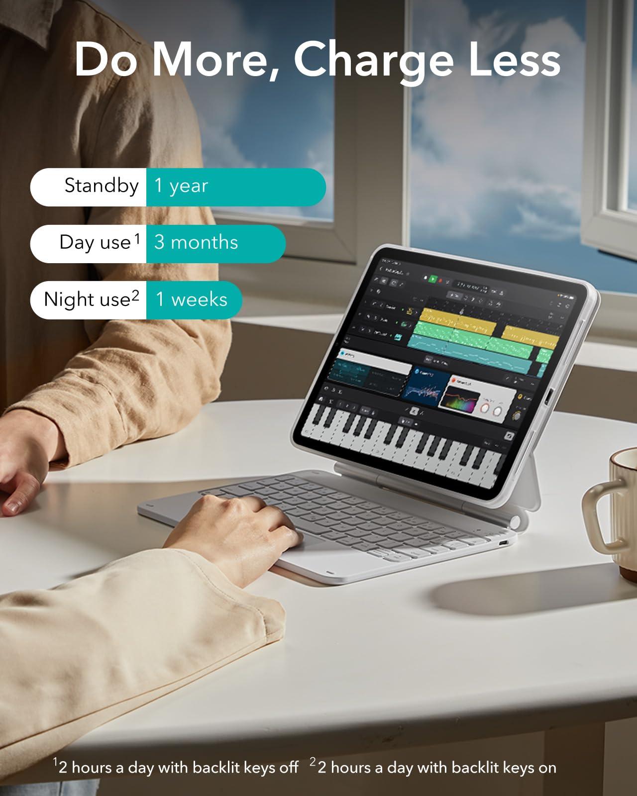 ESR ESR Rebound Magnetic Keyboard Case 360, Compatible with iPad Pro 11 (5th Gen), US Layout, White