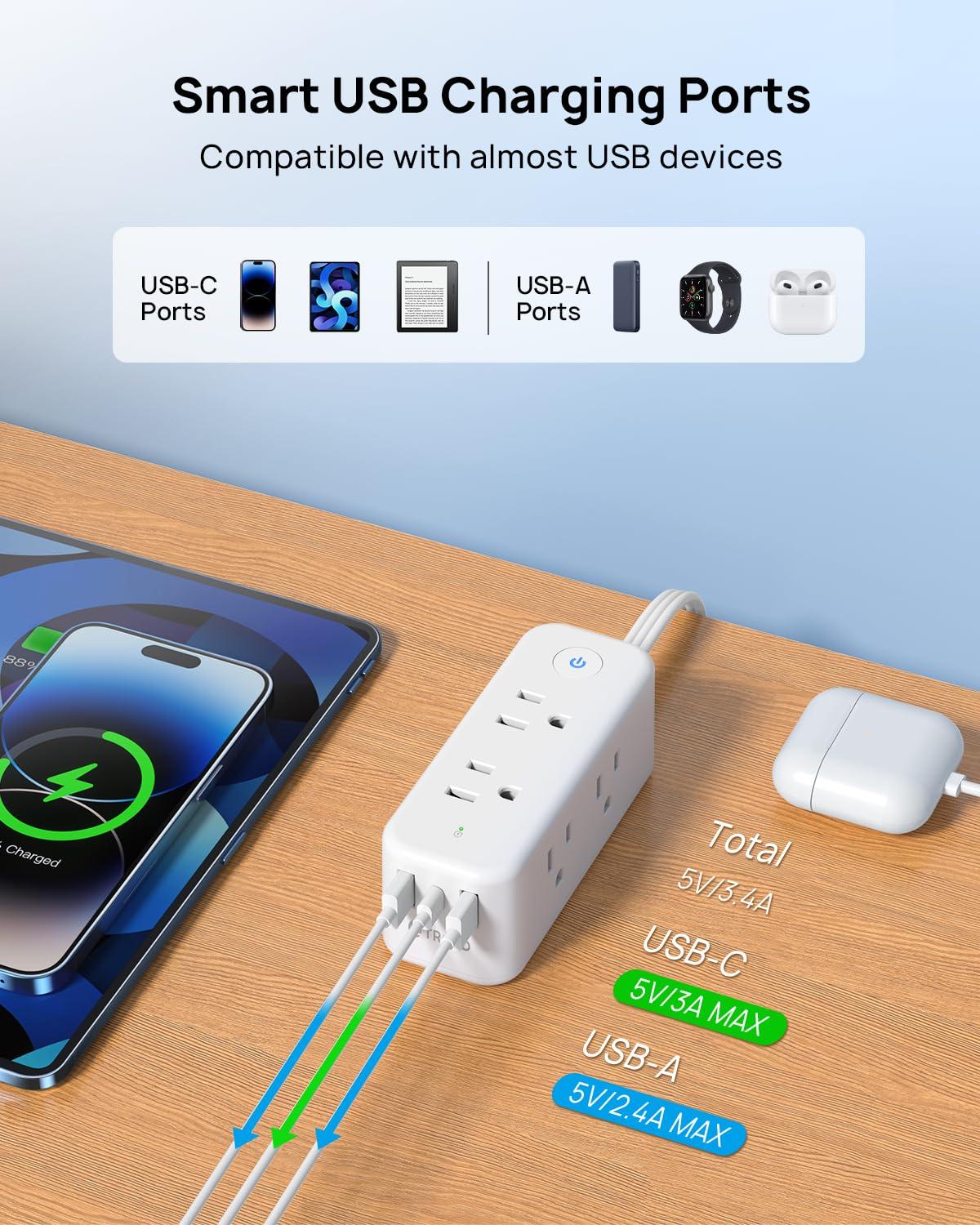 TROND TROND Flat Plug Power Strip & 360 Rotating Outlet Extender Surge Protector