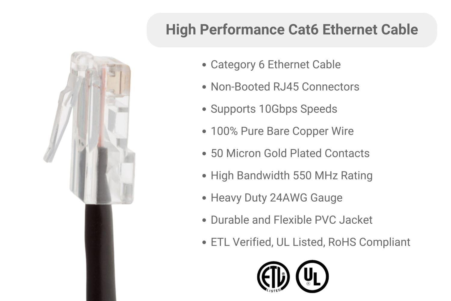 CablesAndKits CablesAndKits - Cat6 Ethernet Cable, Non-Booted, Jacket: PVC (CM), 25 ft, Black, Pure Copper, RJ45 Computer & Networking Patch Cord